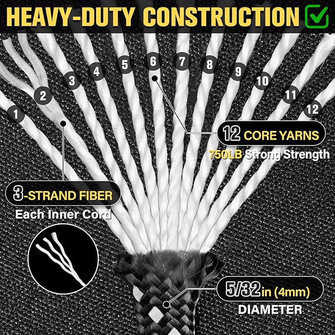 Reflective Paracord Rope 750 lb - 100ft 5/32" Parachute Cord 4MM 12-Strand para - Image 2