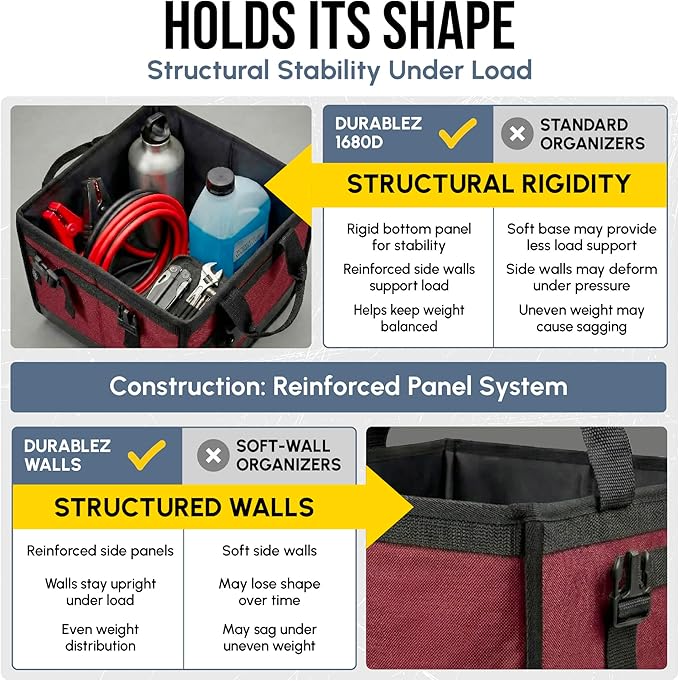 5-Section Trunk Organizer for SUV, Van – Modular Extra Large Cargo Storage Bin - Image 9