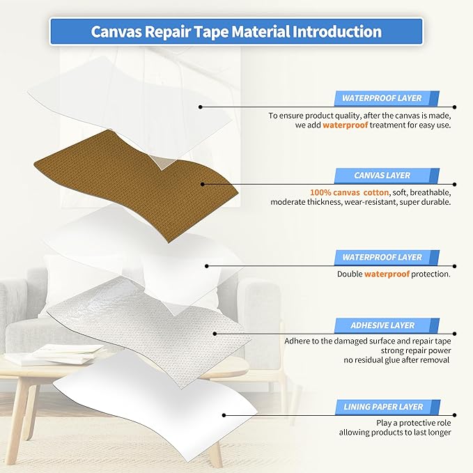 KING MOUNTAIN Canvas Repair Tape, Outdoor Gear Patch, 4×63 Inches, Waterproof - Image 3