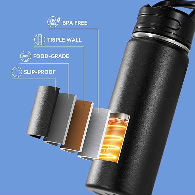 Fijinhom 24oz Insulated Stainless Steel Water Bottle - Image 6