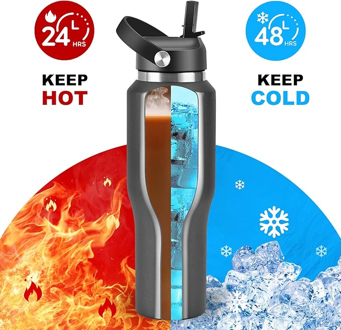 HYDROWION Insulated Water Bottles, Water Bottle fits in Car Cup Holder - Image 3