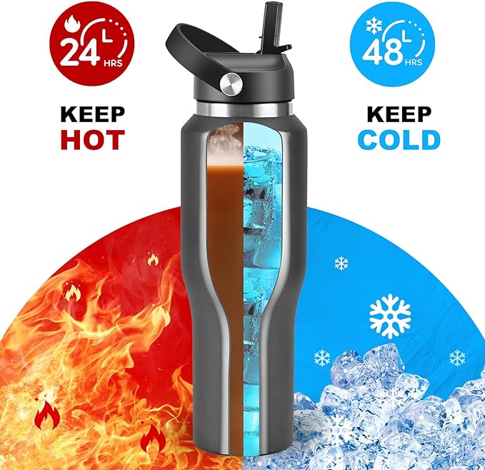 HYDROWION 32oz Stainless Steel Water Bottle, Double Wall Vacuum Insulated Water - Image 2