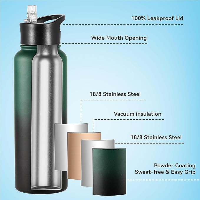 VEGOND 40 oz Insulated Water Bottle Stainless Steel Metal Water Bottles - Image 2