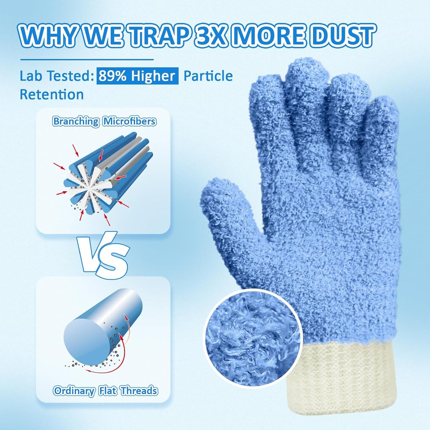 MIG4U 4 Pairs Microfiber Gloves - Dusting Gloves for House Cleaning - Washable Blind Cleaner Duster Tool (Blue/Pink/Gray/Navy,S/M)
