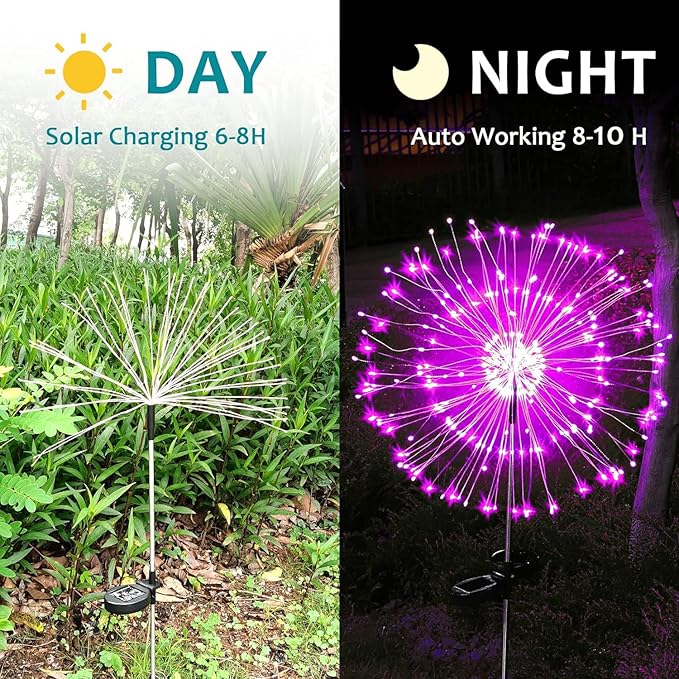 JJGoo Solar Firework Lights, 2 Pack 180 LEDs 2 Lighting Modes Solar Lights - Image 4