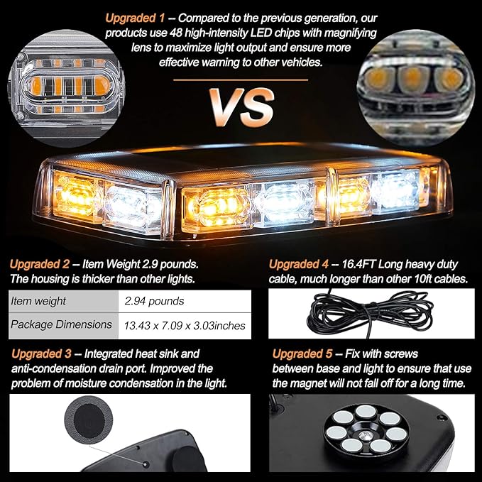 ASPL 48LED Roof Top Strobe Lights, High Visibility Emergency Safety Warning LED - Image 2