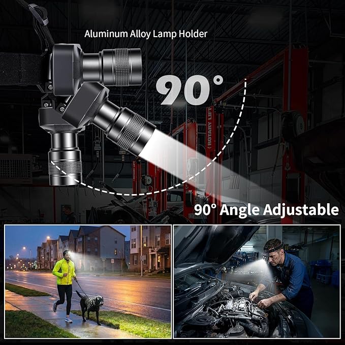 KunHe 20 Pack Rechargeable LED Headlamp - Image 3