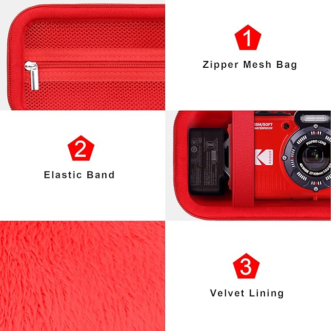 Canboc Carrying Case for Kodak PIXPRO WPZ2 Rugged Waterproof Digital Camera - Image 5