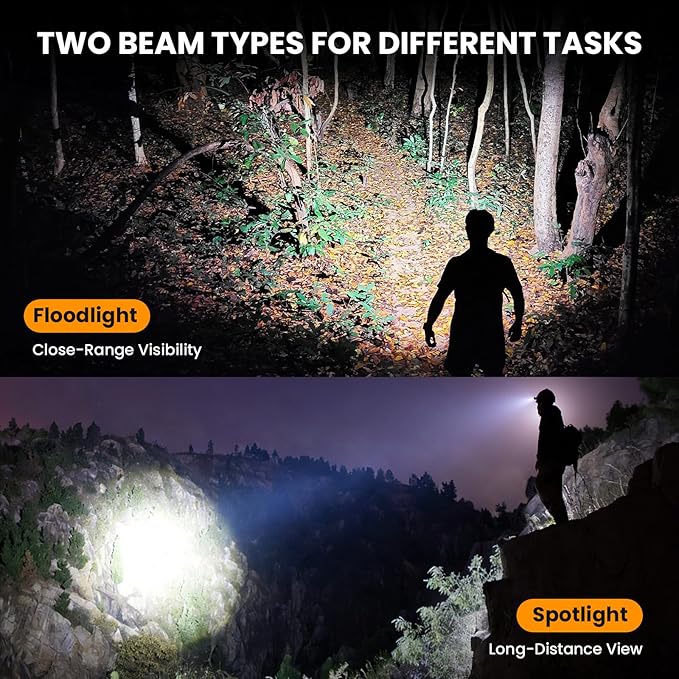 sofirn HS20 Dual Beam Headlamp, Independent Flood & Spot Control, USB-C - Image 2