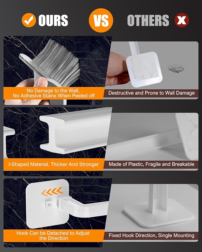 Hat Rack for Hat Storage, Strong Adhesive Hat Hooks for Wall Hat Organizer for - Image 8