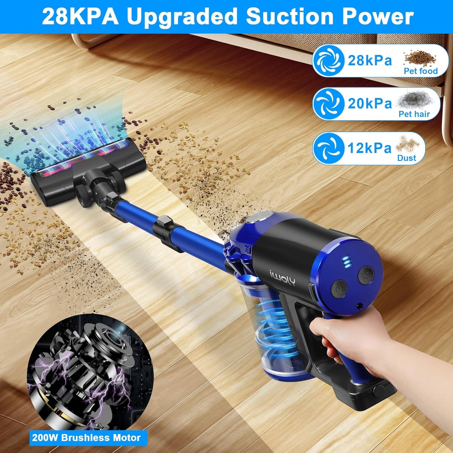 iwoly Cordless Vacuum Cleaner with 28KPa Powerful Suction, Brushless Motor, HEPA Filter, 3 Modes, Detachable Battery, 2-in-1 Stick & Handheld Vacuum for Home Hard Floor Pet Hair