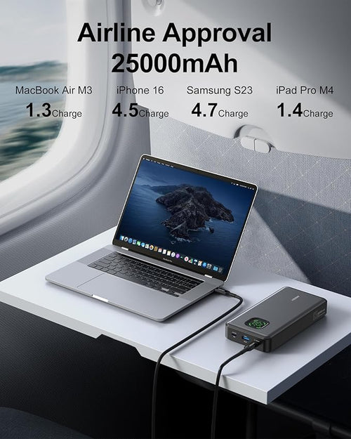 65W Power Bank, 25000mAh Travel Essential USB C Laptop Portable Charger - Image 2