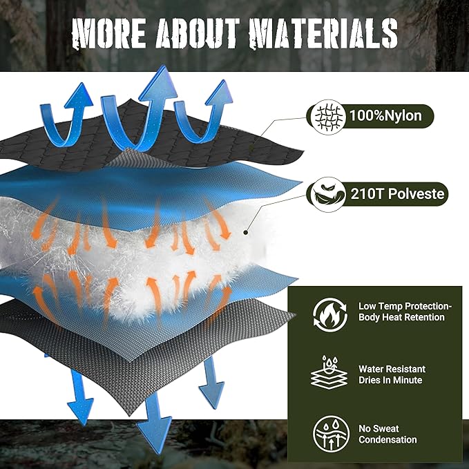 Lenotos Woobie Blanket, Thermal Insulated Military Poncho Liner, Water-Resistant - Image 3
