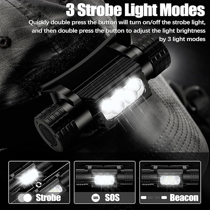 Headlamp Rechargeable, 2000 Lumen Super Bright LED Head Lamp - Image 3