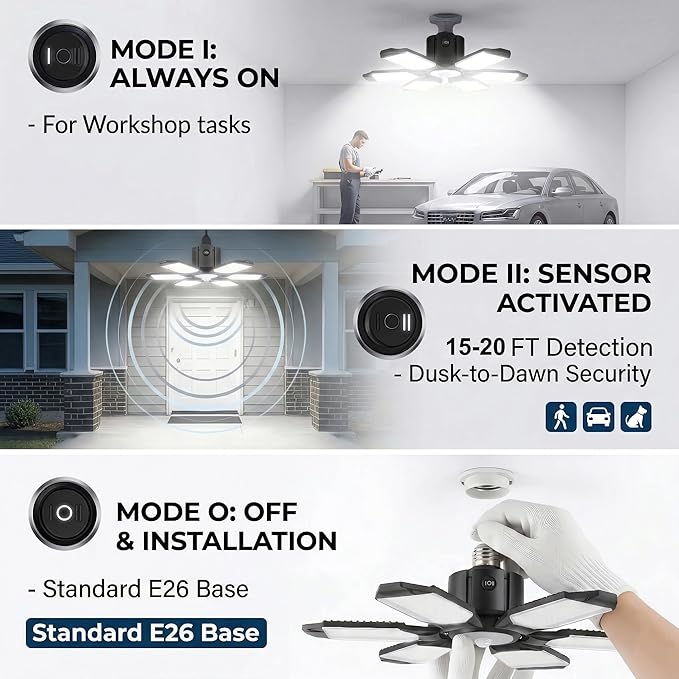 BRAINIAC Motion Sensor Garage Light - Image 2