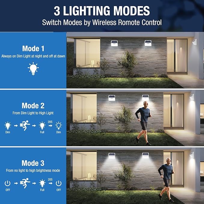 Peasur 16Pack Solar Motion Sensor Lights Outdoor Waterproof, 140LED 3 Modes - Image 2