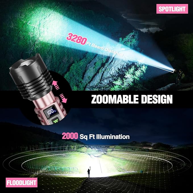 WdtPro Rechargeable LED Flashlights High Lumens, Super Bright 90000LM - Image 6