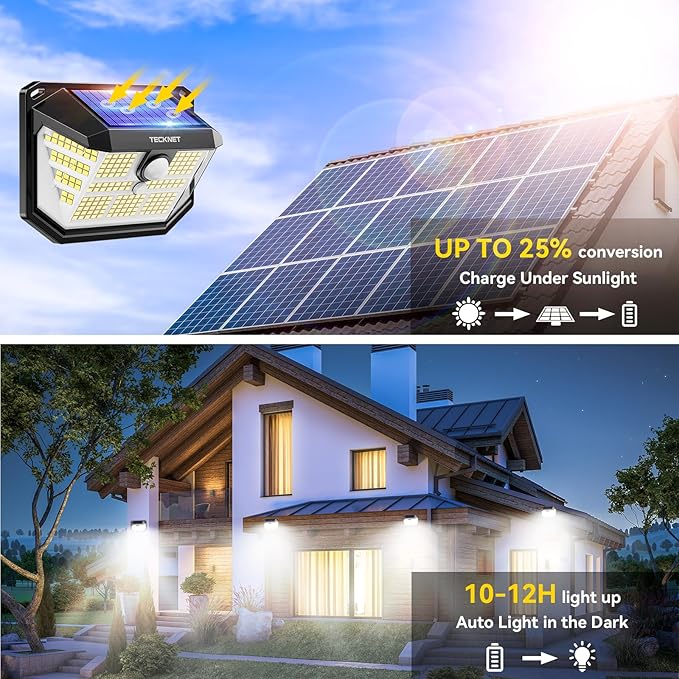TECKNET 231 LED Solar Motion Lights Outdoor, 300° Angle & 3 Lighting Modes - Image 2