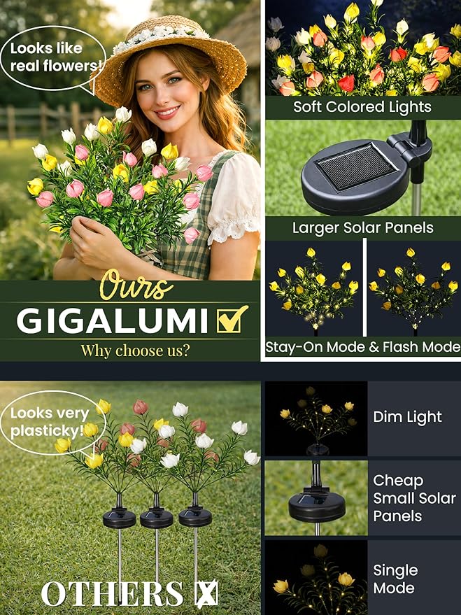 GIGALUMI Solar Garden Lights - Image 4