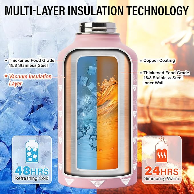 DYSANKY National Parks Water Bottle – 64 oz Insulated Stainless Steel Bottle - Image 2