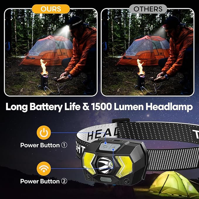 Headlamp 2 Pack, 1500 Lumen Bright LED Head Lamp - Image 4