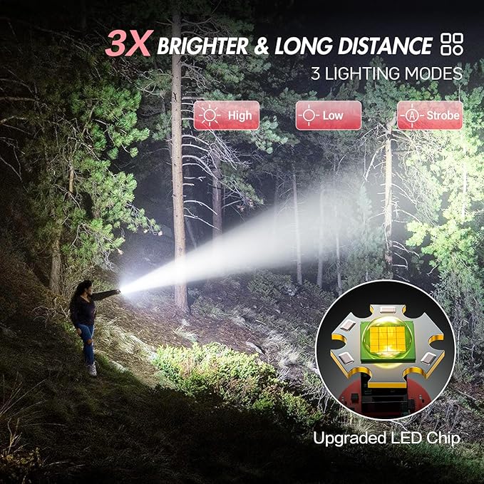 WdtPro Rechargeable Flashlights High Lumens, 1 Pack 10H Long Lasting Super - Image 4