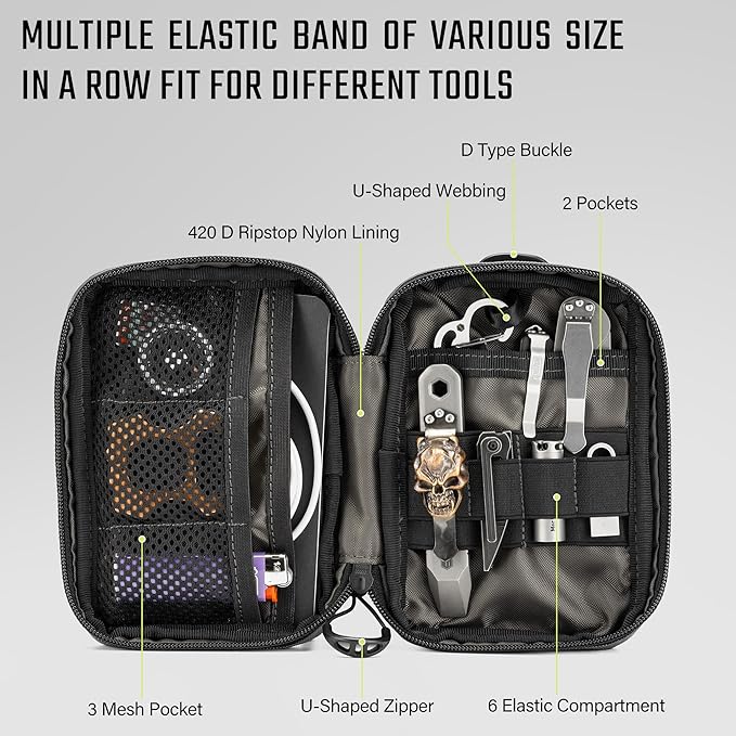 TACTICAL GEEK Block E3.0 EDC Compact Waist Pocket Pouch, Men EDC Pouch Organizer - Image 4