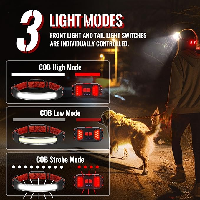 Adelante LED Headlamp Flashlight, 1000LM 230°Wide-Beam Rechargeable Head Lamp - Image 3