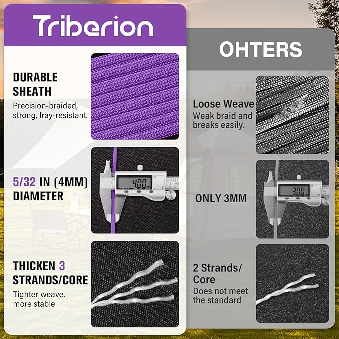 Paracord Rope 550 lb - 200ft 5/32" Parachute Cord 4MM 7-Strand para Cord - - Image 2