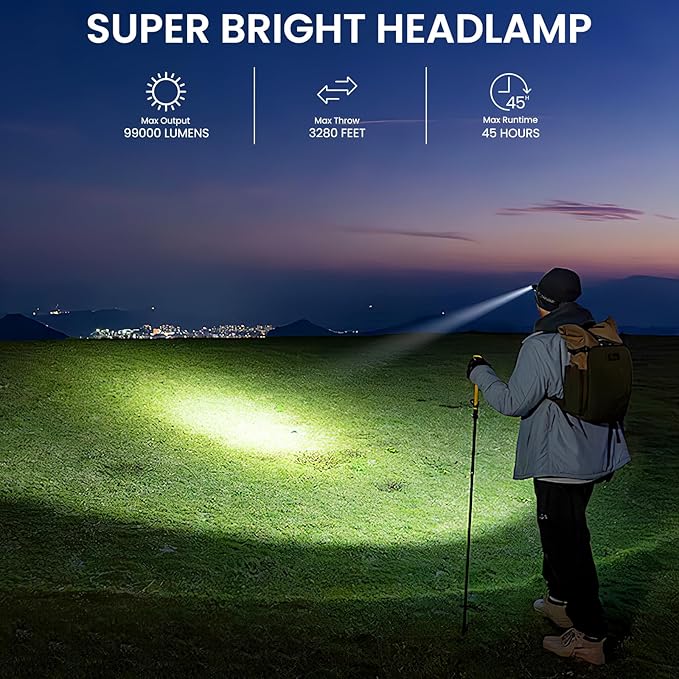 azamine LED Headlamp Rechargeable, 99000 Lumens Bright Head Lamp Βattery Include - Image 2