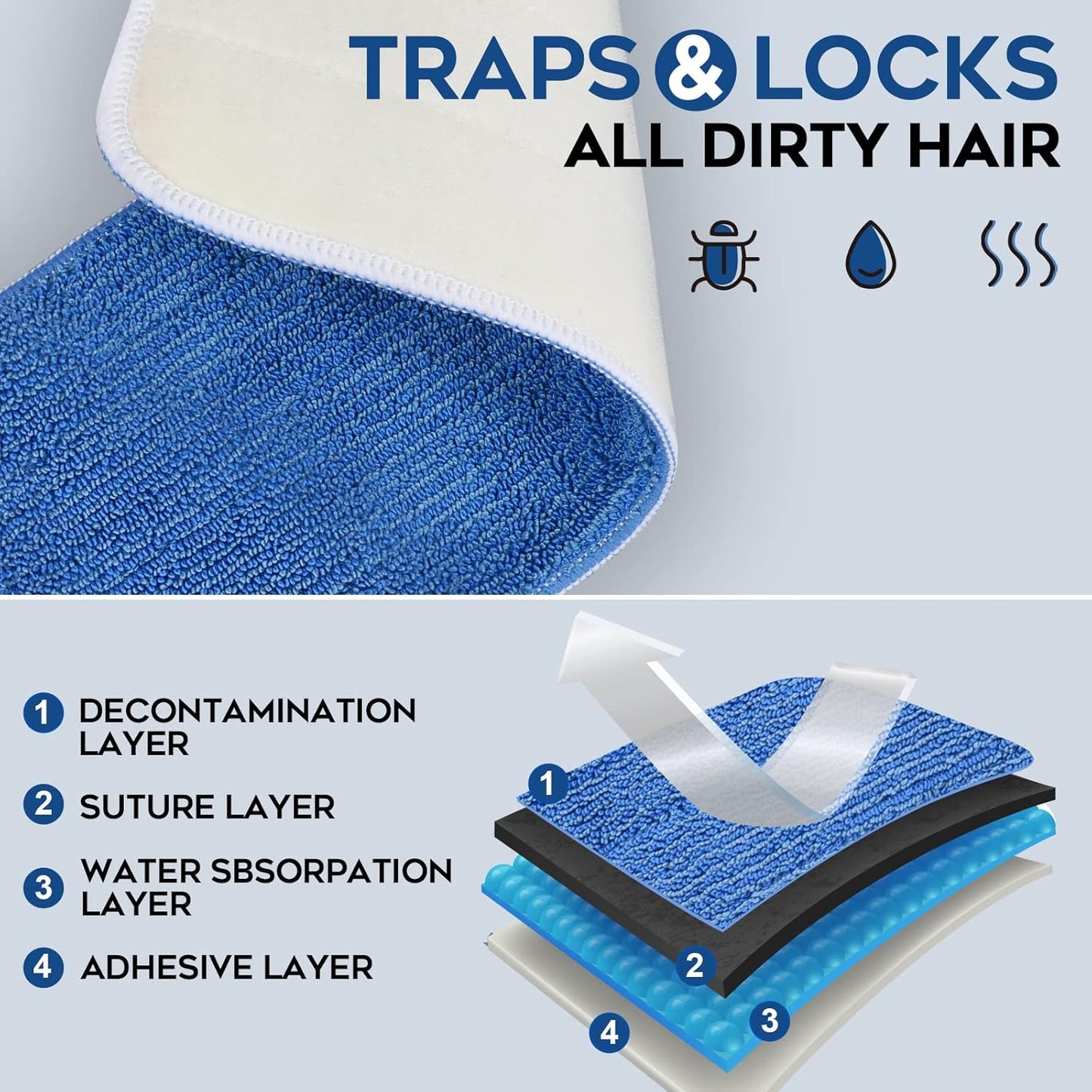 MATTHEW 18'' Microfiber Spray Mop Replacement Pads Heads for Wet Dry Reusable Mops Floor Home Commercial Cleaning Refills, Machine Washable Fits Compatible with Bona Mop&Most Spray Mops Blue (12 Pack)