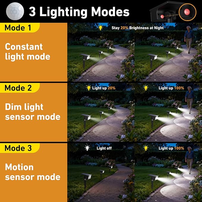 btfarm Solar Spot Lights Outdoor Waterproof, 8 Pack/3 Modes Motion Sensor Lights - Image 3