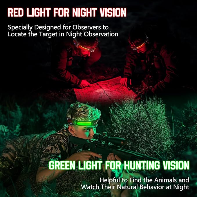 EGUKU Headlamp Rechargeable, Camping Hiking - Image 3