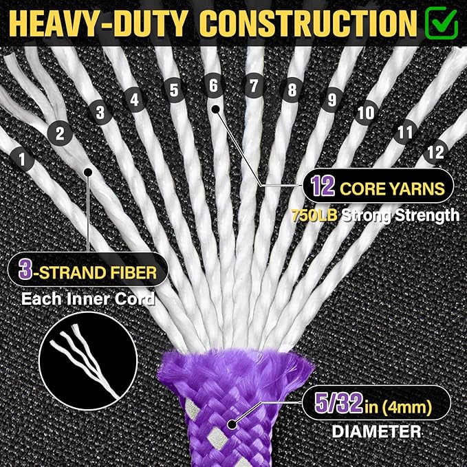 Reflective Paracord Rope 750 lb - 1000ft 5/32" Parachute Cord 4MM 12-Strand - Image 3