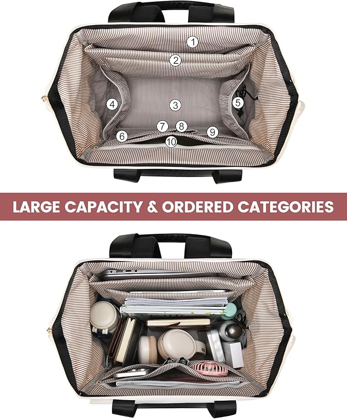 LOVEVOOK 18 Inch Laptop Backpack - Image 5