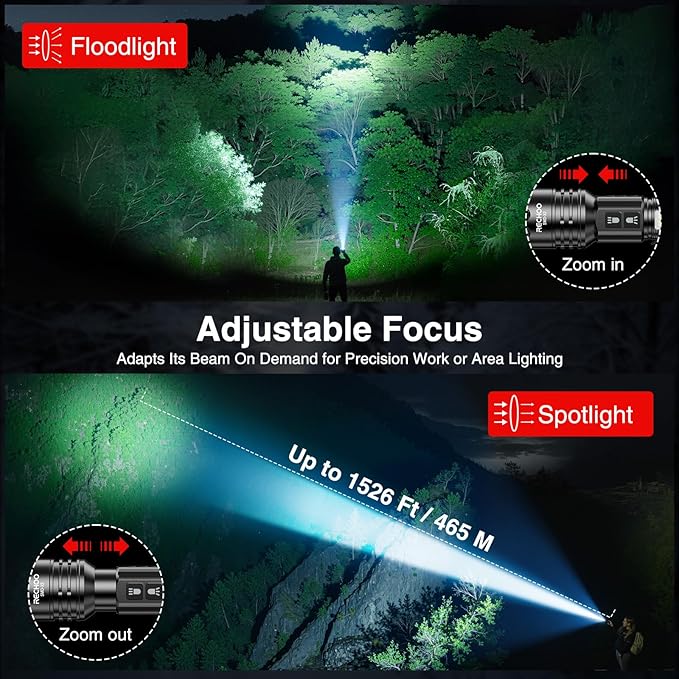 RECHOO Rechargeable Flashlights High Lumens 2 Pack, 7 Modes Dual-Switch - Image 4