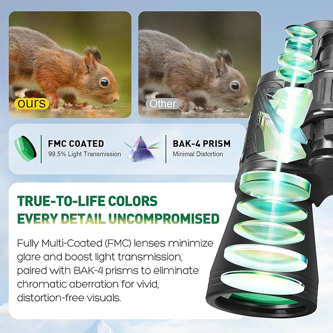 Binoculars for Adults High Powered, 20 x 50 Compact HD Large View Binoculars - Image 3