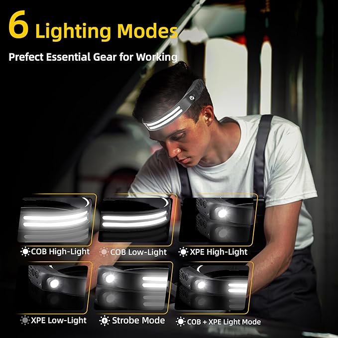Beccason 2Pack LED Headlamp Rechargeable - Image 2