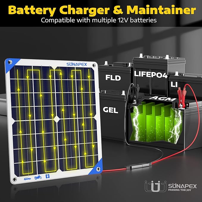 SUNAPEX 12V 20 Watt Solar Trickle Charger Maintainer - Image 5