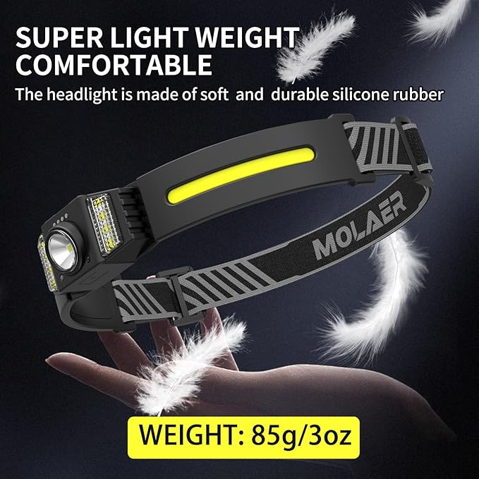 LED Headlamp Rechargeable 2PCS, Wide Beam Bright Headlight Flashlight - Image 7