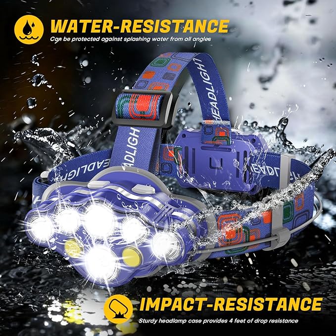 MIOISY Headlamp Rechargeable, 8 LED Super Bright Head Lamp - Image 5