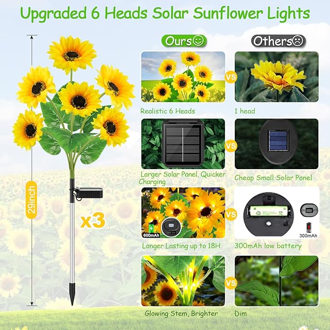 GARPAR Solar Garden Lights Outdoor, Upgraded 3 Pack - Image 5
