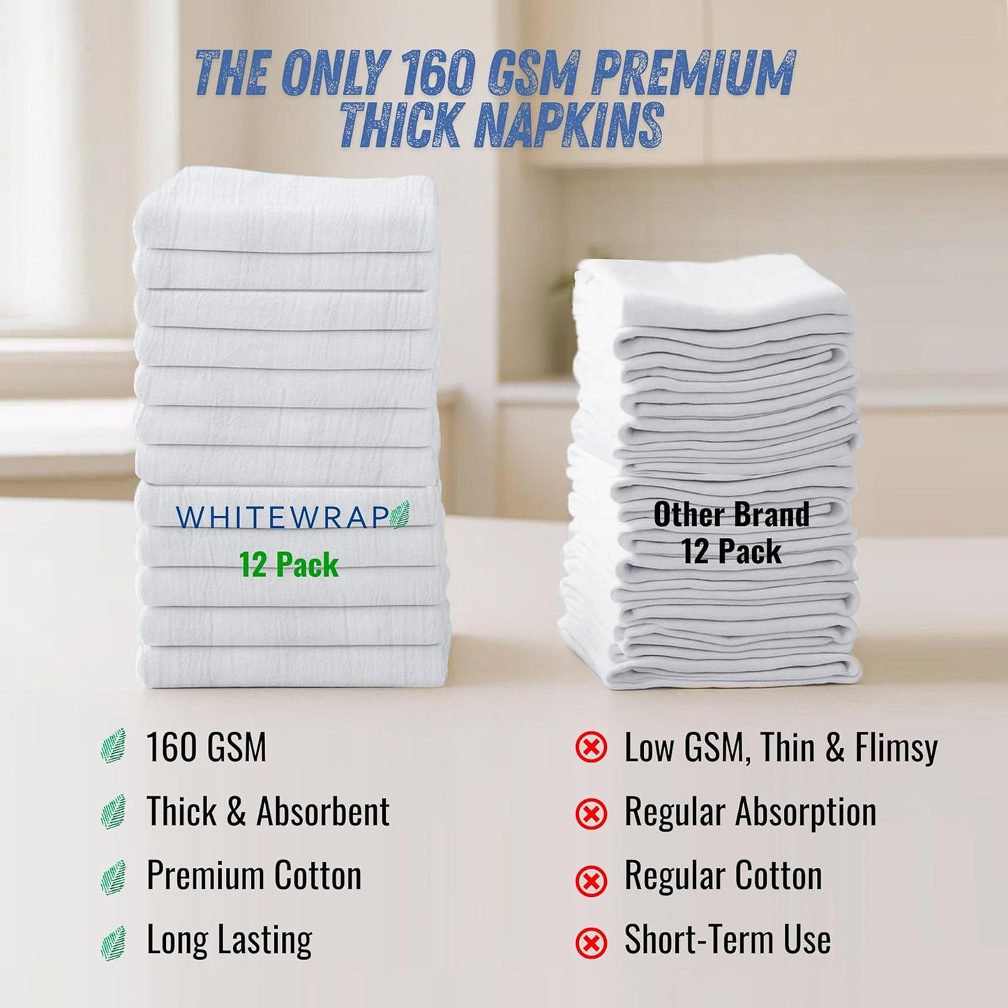 WHITEWRAP Flour Sack Towels 100% Cotton Dish Towel Reusable Baking Cloth for Bread Dough, Baguettes, Ciabatta, Machine Washable, Kitchen Towels for Cleaning – Set of 12 (18"x18") - White