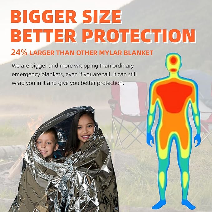 6 Pack Emergency Thermal Blankets - Image 3