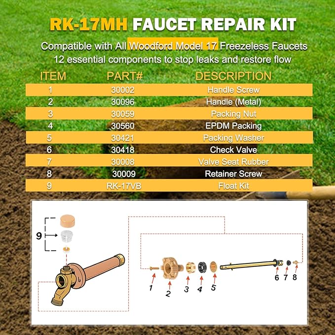 RK-17MH Repair Kit Metal Handle fit - Image 4