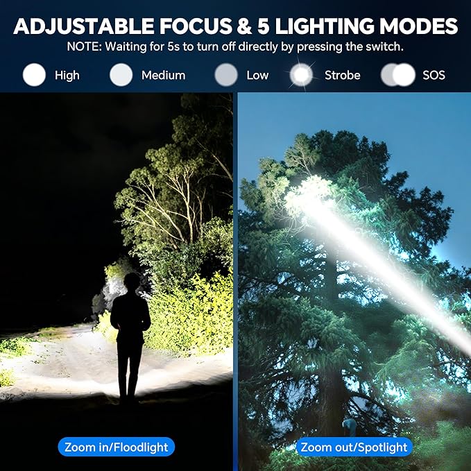 3Pack Rechargeable Flashlights High Lumens, Super Bright Flashlight - Image 3