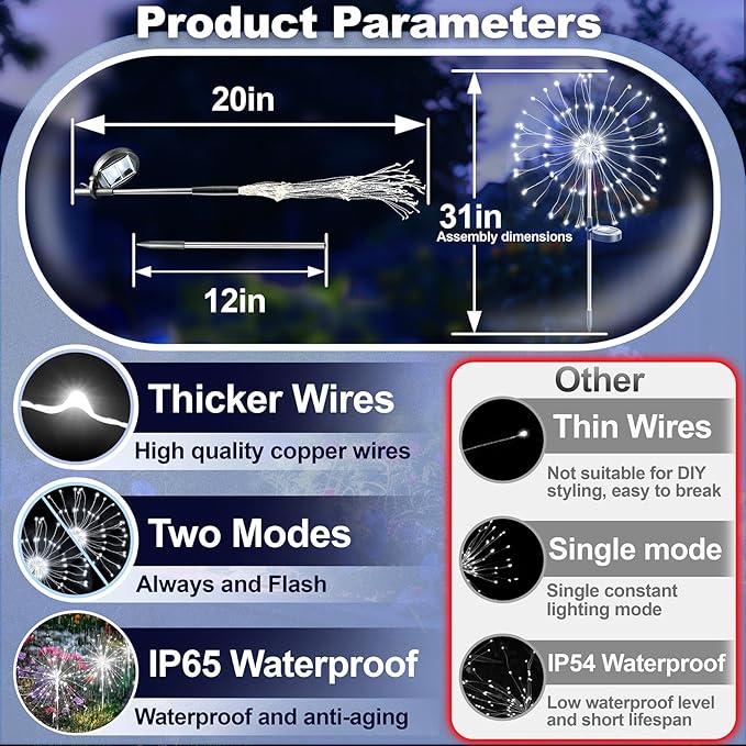 Anordsem Solar Garden Lights Outdoor: Bendable Copper Wire - Image 4
