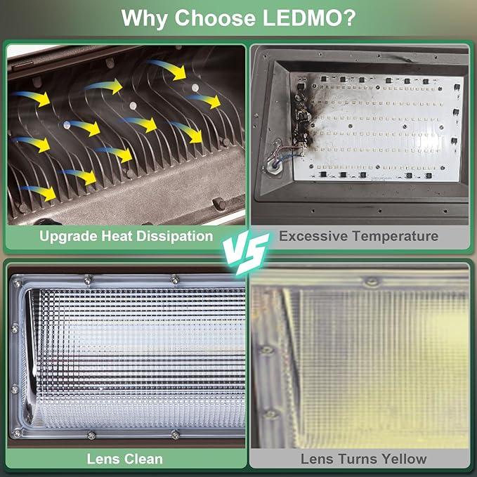 ledmo LED Wall Pack Light 150w Waterproof Ultra Bright Outdoor Lights Wall - Image 3