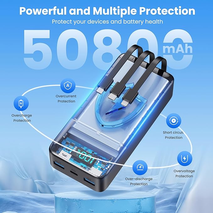 Portable Charger 50800mAh Power Bank - Image 6