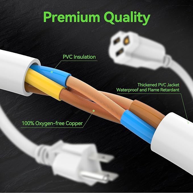 Power Extension Cord 5FT/60Inch, 3 Prong Grounded Electric Extension Cable - Image 3